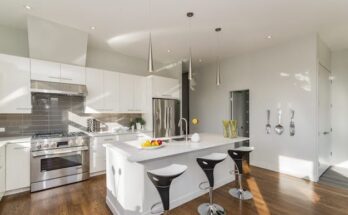 Kitchen Design